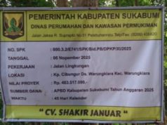 Pemborong Proyek Jalan Lingkungan di Warungkiara Diduga Tinggalkan Utang Material dan Upah Kerja !