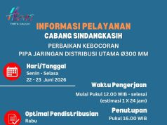Perbaikan Pipa Utama Perumdam Tirta Galuh, Distribusi Air di Puluhan Wilayah Ciamis Terganggu