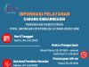 Perbaikan Pipa Distribusi Utama, Pasokan Air Perumdam Tirta Galuh Cabang Sindangkasih Terganggu