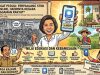 Semangat Peduli : Perpanjangan STNK Online, Hadirnya Negara di Genggaman Rakyat