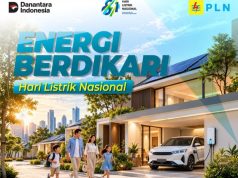 Semangat Sumpah Pemuda, PLN Tasikmalaya Hadirkan Energi Berdikari melalui Diskon Tambah Daya 50 Persen